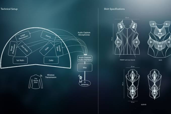 Tren 'Konser Haptic Vest' yang Bikin Penonton Tuna Rungu Bisa Merasakan Dentuman Bass di Tubuh!